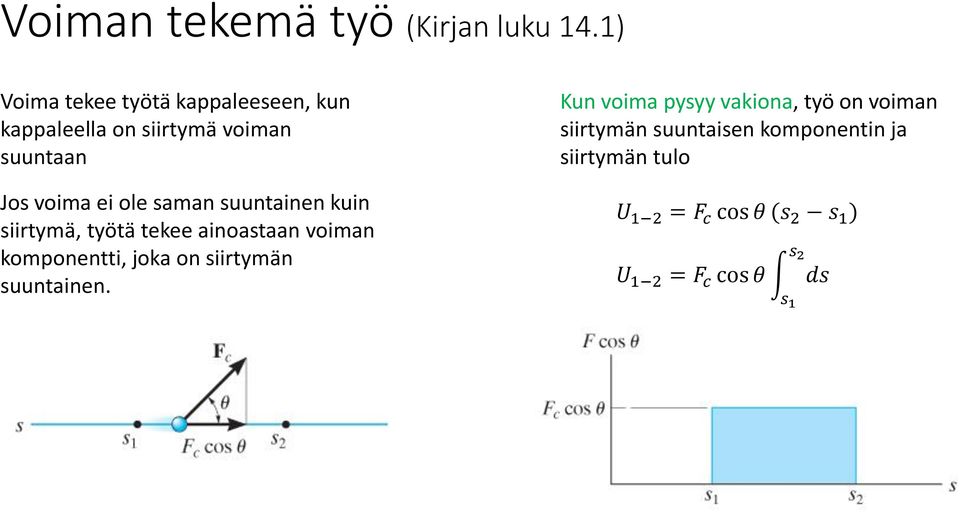 saman suuntainen kuin siirtymä, työtä tekee ainoastaan voiman komponentti, joka on siirtymän