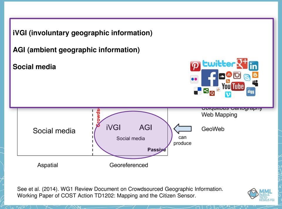 WG1 Review Document on Crowdsourced Geographic Information.