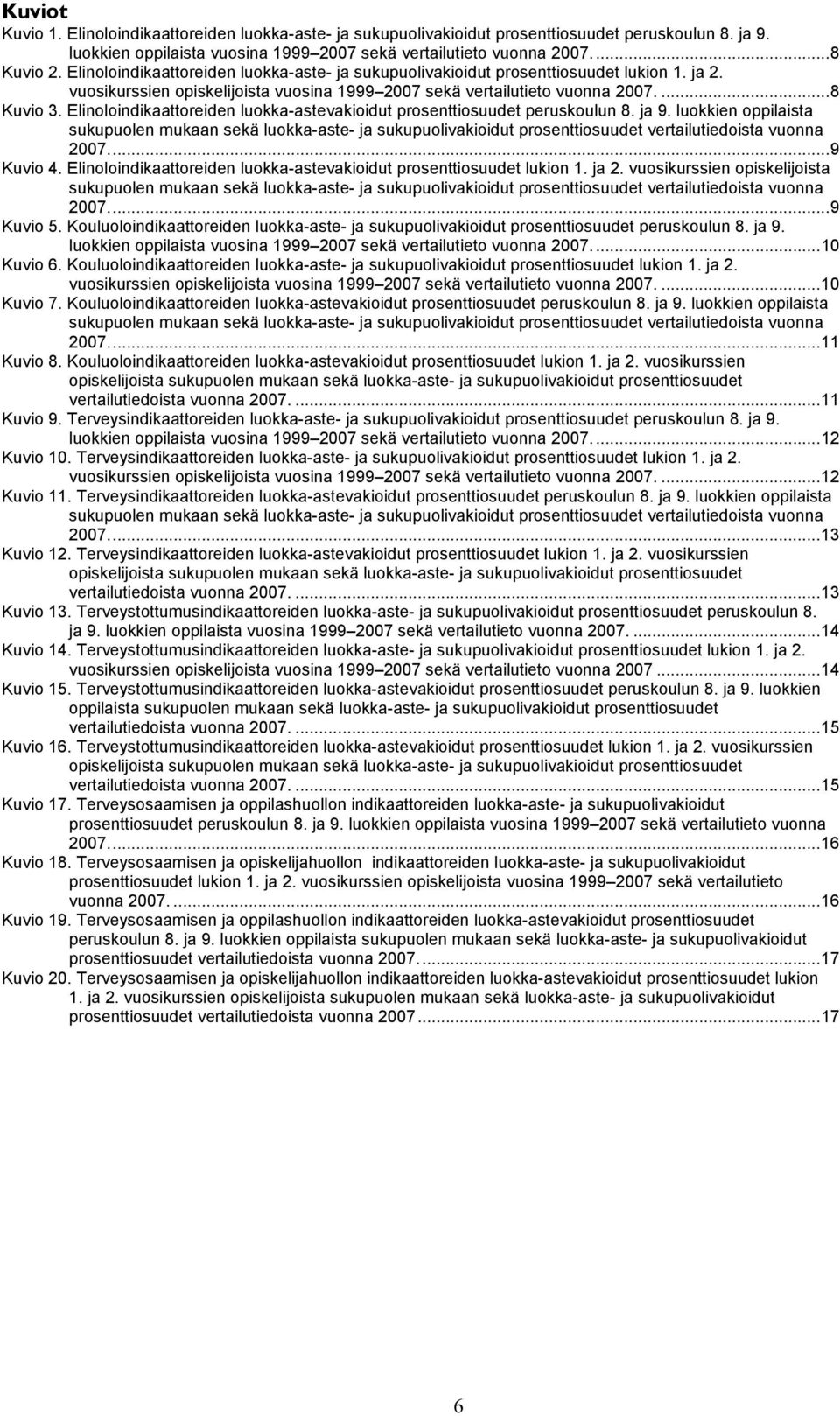 Elinoloindikaattoreiden luokka-astevakioidut prosenttiosuudet peruskoulun 8. ja 9.