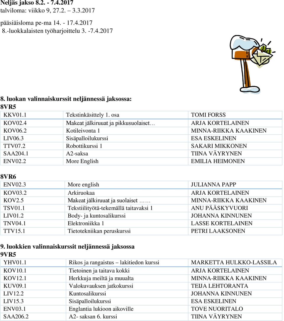 2 Robottikurssi 1 SAKARI MIKKONEN SAA204.1 A2-saksa TIINA VÄYRYNEN ENV02.2 More English EMILIA HEIMONEN 8VR6 ENV02.3 More english JULIANNA PAPP KOV03.2 Arkiruokaa ARJA KORTELAINEN KOV2.