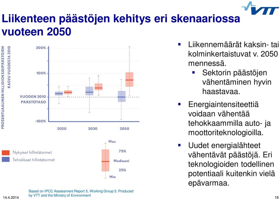 Energiaintensiteettiä voidaan vähentää tehokkaammilla auto- ja moottoriteknologioilla.
