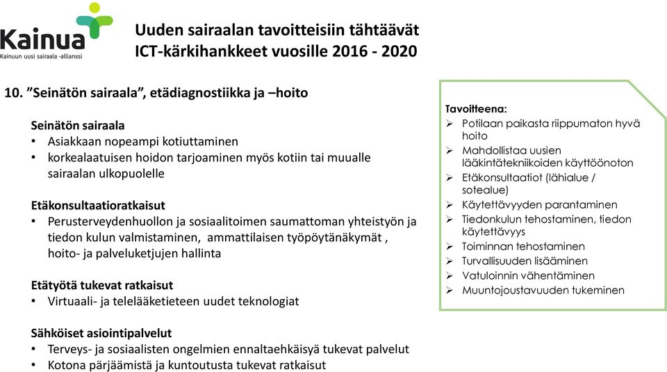 Etäkonsultaatioratkaisut Perusterveydenhuollon ja sosiaalitoimen saumattoman yhteistyön ja tiedon kulun valmistaminen, ammattilaisen työpöytänäkymät, hoito- ja palveluketjujen hallinta Etätyötä