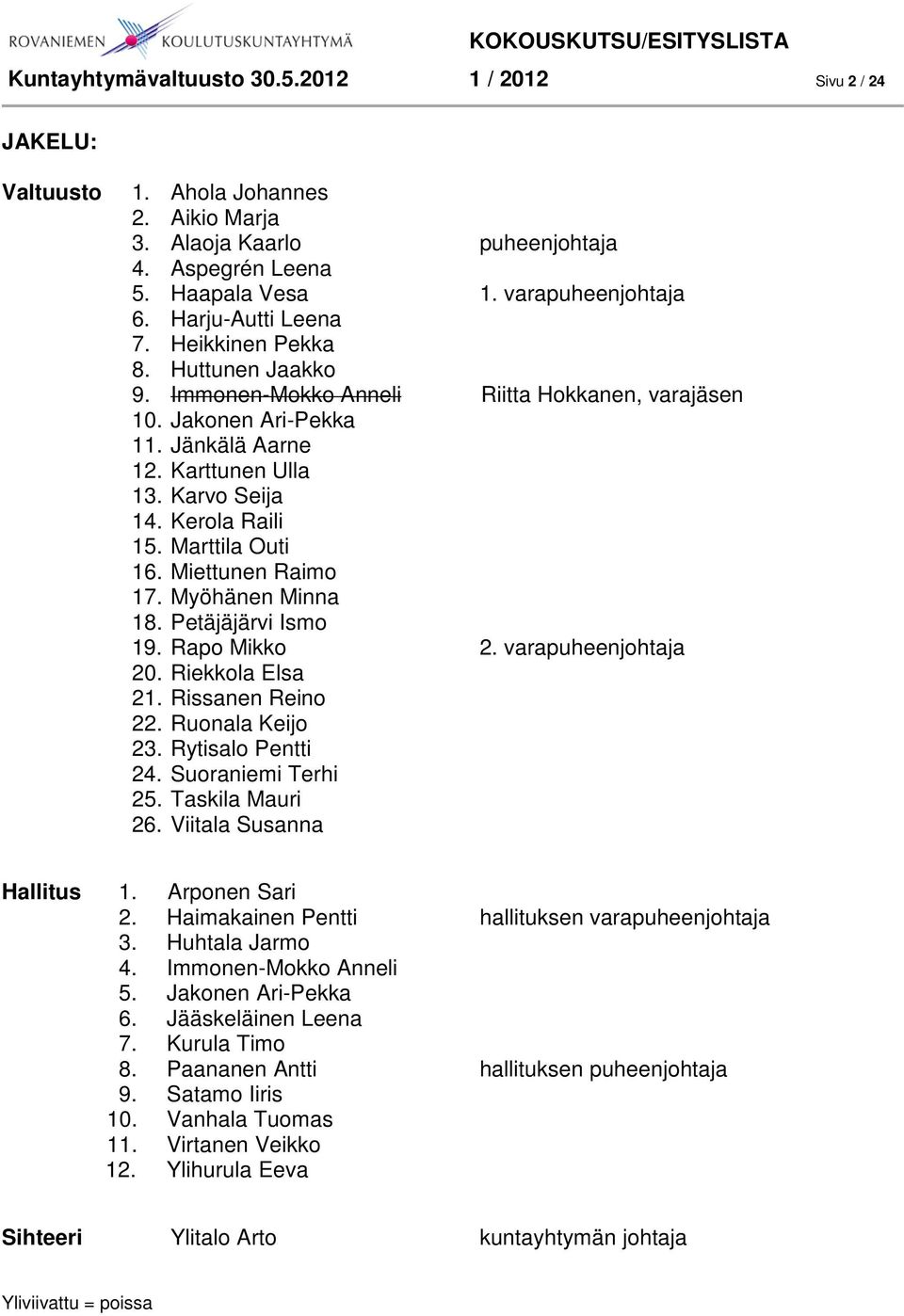 Kerola Raili 15. Marttila Outi 16. Miettunen Raimo 17. Myöhänen Minna 18. Petäjäjärvi Ismo 19. Rapo Mikko 2. varapuheenjohtaja 20. Riekkola Elsa 21. Rissanen Reino 22. Ruonala Keijo 23.
