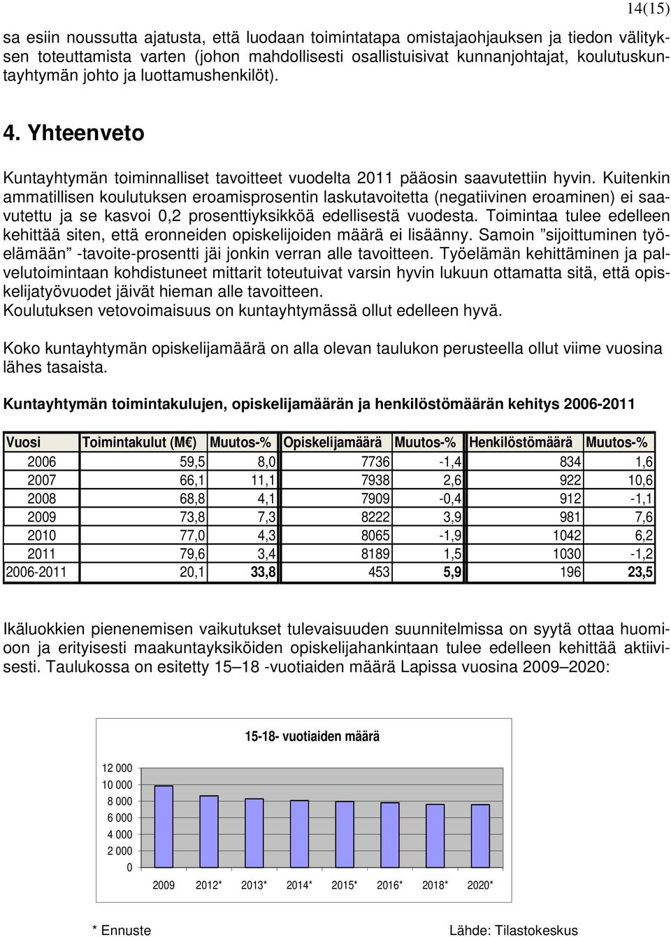 Kuitenkin ammatillisen koulutuksen eroamisprosentin laskutavoitetta (negatiivinen eroaminen) ei saavutettu ja se kasvoi 0,2 prosenttiyksikköä edellisestä vuodesta.