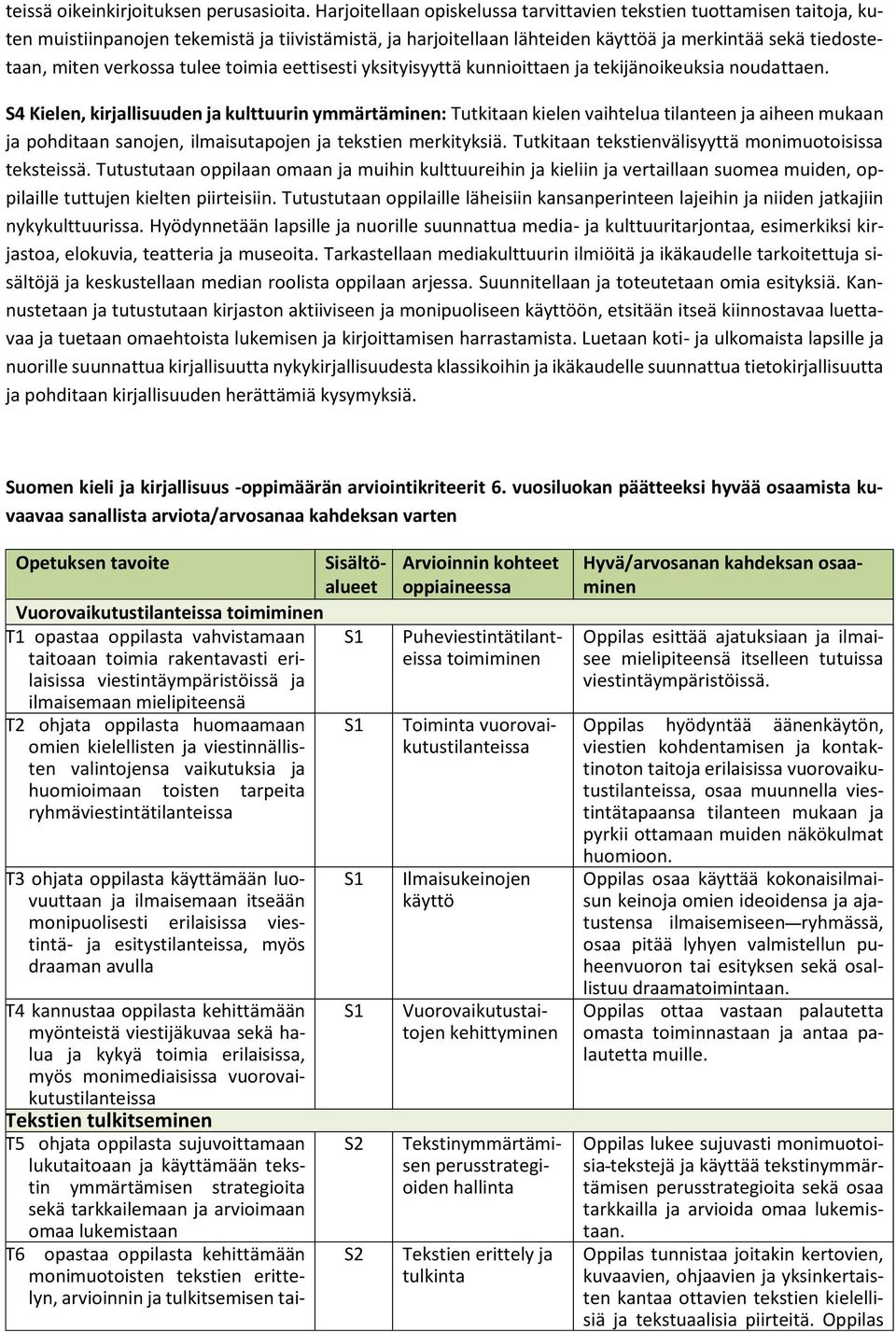 verkossa tulee toimia eettisesti yksityisyyttä kunnioittaen ja tekijänoikeuksia noudattaen.