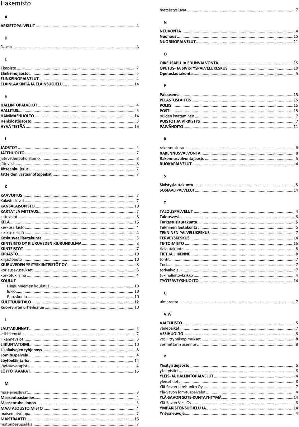 .. 7 KANSALAISOPISTO... 10 KARTAT JA MITTAUS... 7 katuvalot... 8 KELA... 15 keskusarkisto... 4 keskuskeittiö... 4 Keskusvaalilautakunta... 5 KIINTEISTÖ OY KIURUVEDEN KIURUNKULMA... 8 KIINTEISTÖT.