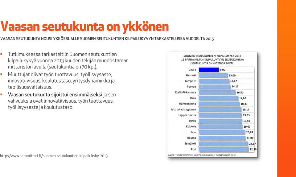 Muuttujat olivat työn tuottavuus, työllisyysaste, innovatiivisuus, koulutustaso, yritysdynamiikka ja teollisuusvaltaisuus.