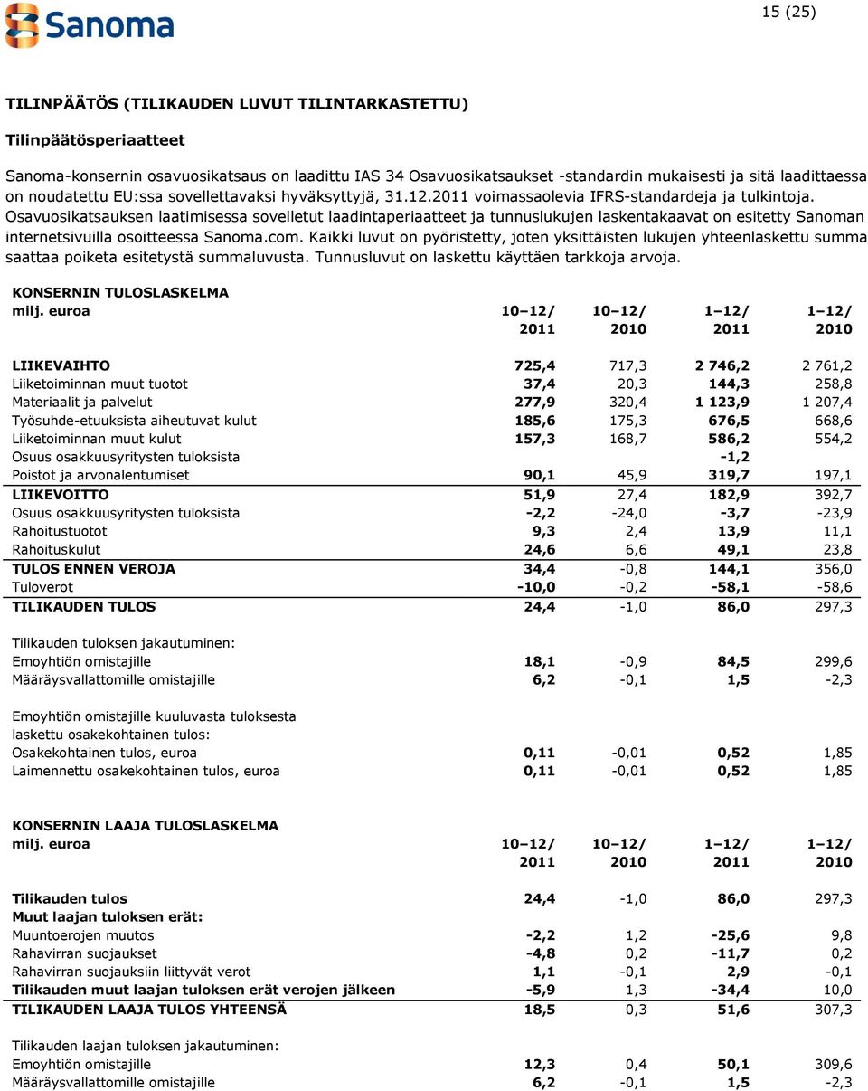 Osavuosikatsauksen laatimisessa sovelletut laadintaperiaatteet ja tunnuslukujen laskentakaavat on esitetty Sanoman internetsivuilla osoitteessa Sanoma.com.