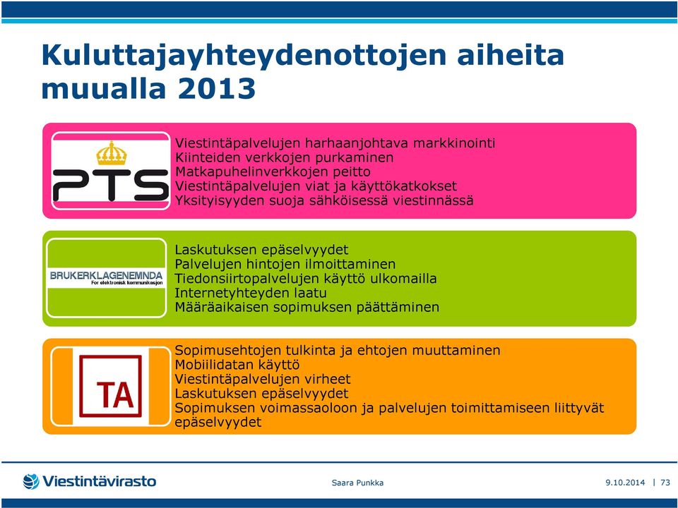 Tiedonsiirtopalvelujen käyttö ulkomailla Internetyhteyden laatu Määräaikaisen sopimuksen päättäminen Sopimusehtojen tulkinta ja ehtojen muuttaminen