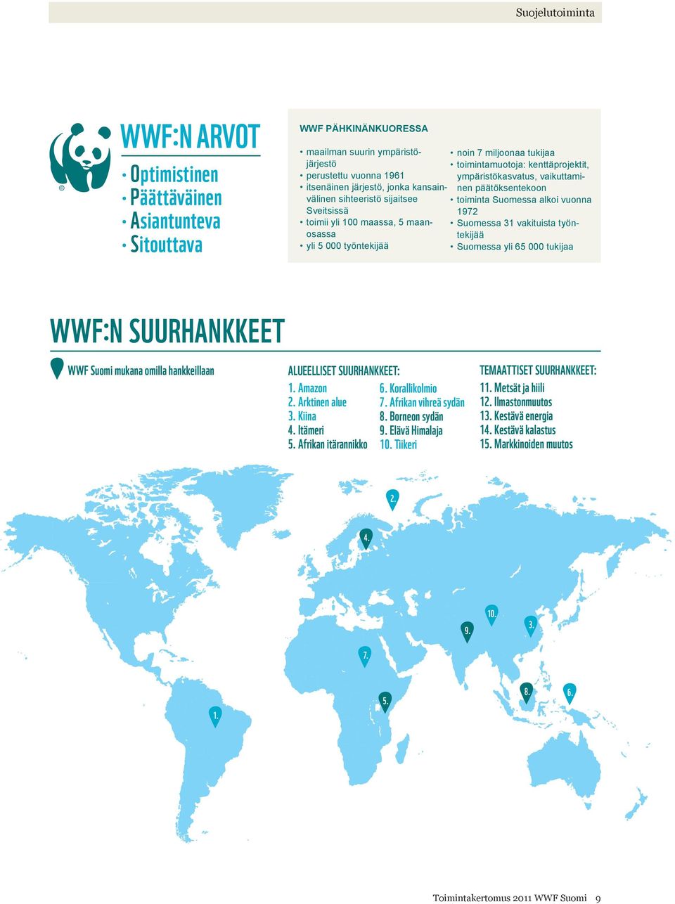 toiminta Suomessa alkoi vuonna 1972 Suomessa 31 vakituista työntekijää Suomessa yli 65 000 tukijaa WWF:n suurhankkeet WWF Suomi mukana omilla hankkeillaan Alueelliset suurhankkeet: 1. Amazon 6.