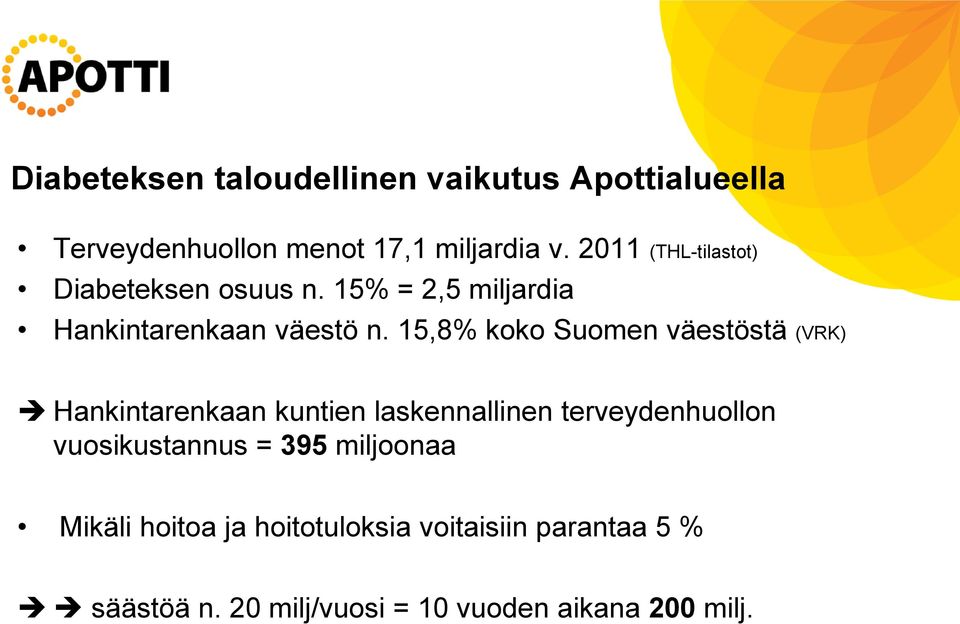 15,8% koko Suomen väestöstä (VRK) Hankintarenkaan kuntien laskennallinen terveydenhuollon