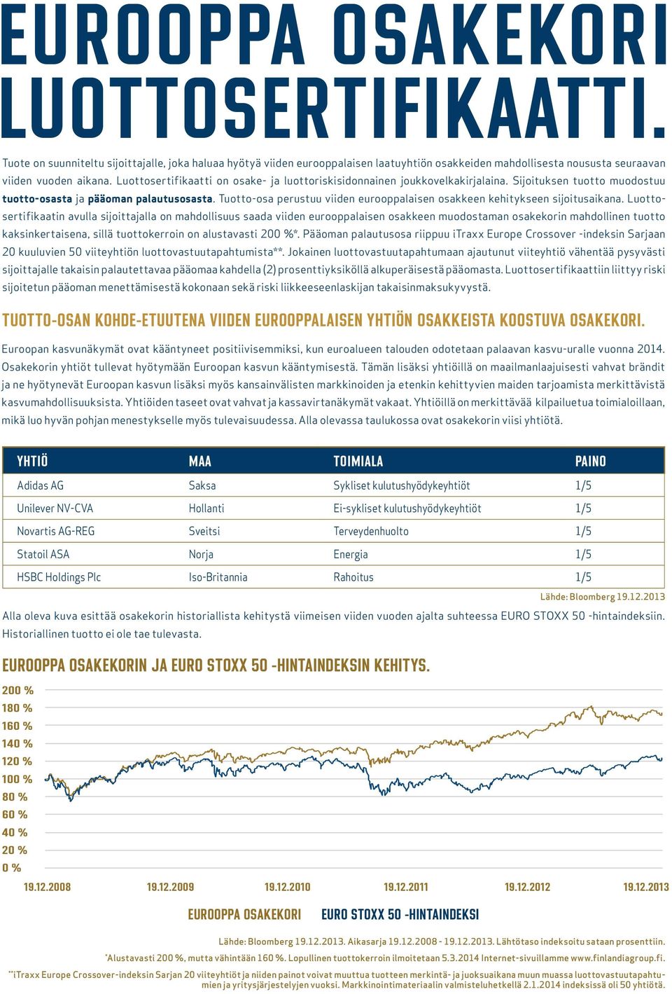 Tuotto-osa perustuu viiden eurooppalaisen osakkeen kehitykseen sijoitusaikana.