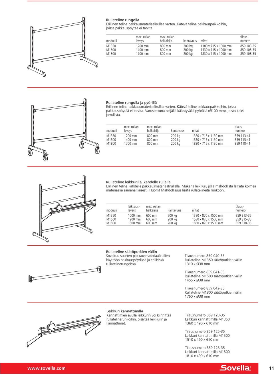 mm 200 kg 1830 x 715 x 1000 mm 859 108-35 Rullateline rungolla ja pyörillä Erillinen teline pakkausmateriaalirullaa varten. Kätevä teline pakkauspaikkoihin, joissa pakkauspöytää ei tarvita.