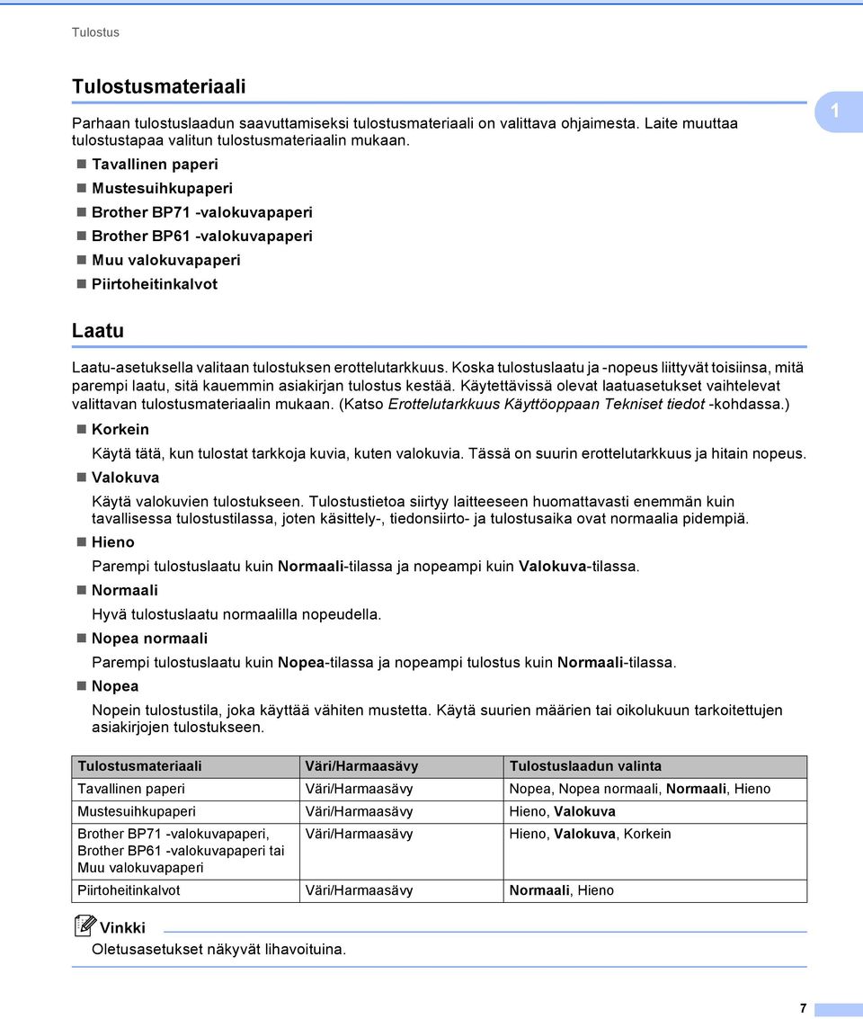 Koska tulostuslaatu ja -nopeus liittyvät toisiinsa, mitä parempi laatu, sitä kauemmin asiakirjan tulostus kestää. Käytettävissä olevat laatuasetukset vaihtelevat valittavan tulostusmateriaalin mukaan.