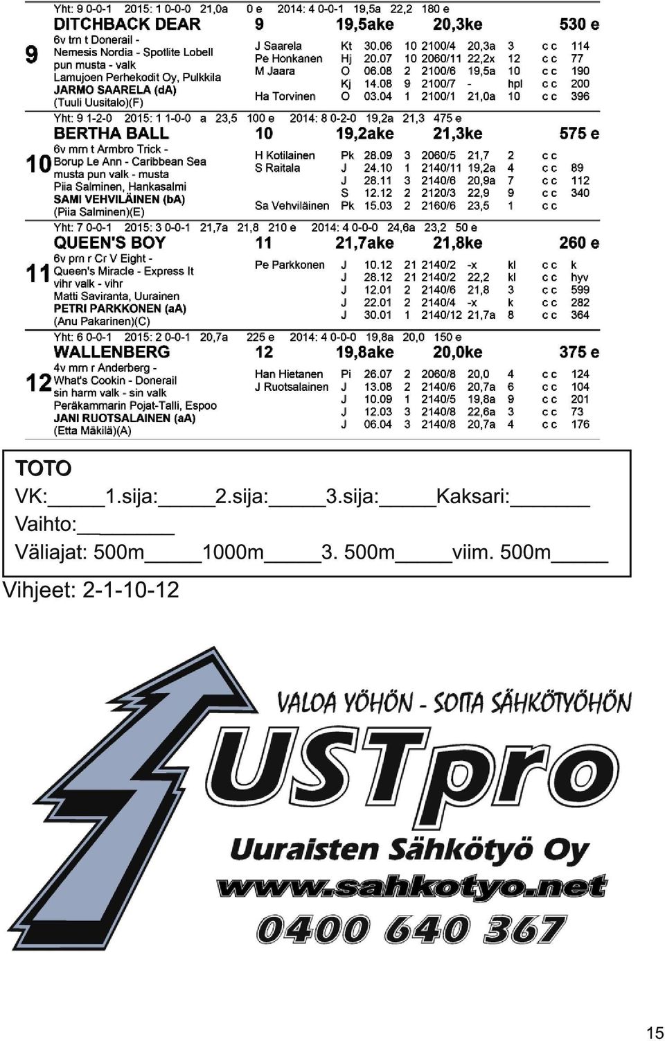 Väliajat: 500m 1 000m 3.