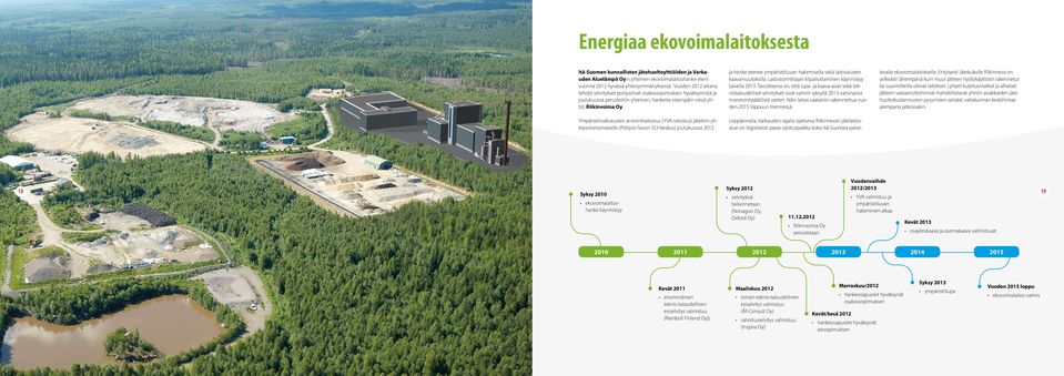 Ympäristövaikutusten arviointiselostus (YVA-selostus) jätettiin yhteysviranomaiselle (Pohjois-Savon ELY-keskus) joulukuussa ja hanke etenee ympäristöluvan hakemisella sekä laitosalueen