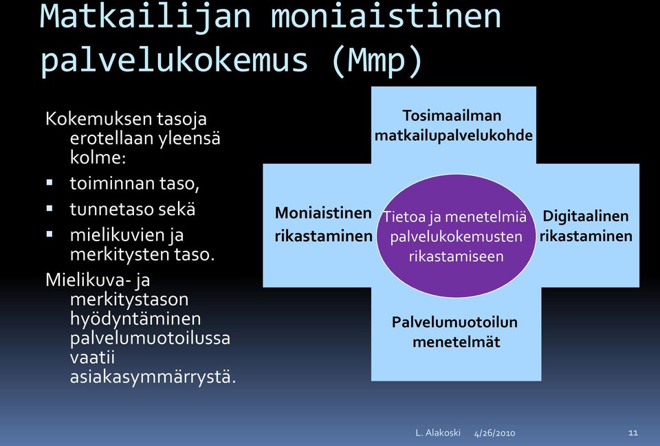 Mielikuva- ja merkitystason hyödyntäminen palvelumuotoilussa vaatii asiakasymmärrystä.