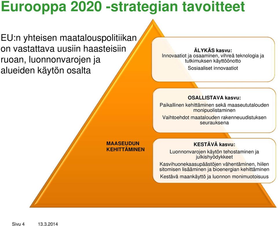 maaseututalouden monipuolistaminen Vaihtoehdot maatalouden rakenneuudistuksen seurauksena MAASEUDUN KEHITTÄMINEN KESTÄVÄ kasvu: Luonnonvarojen käytön tehostaminen