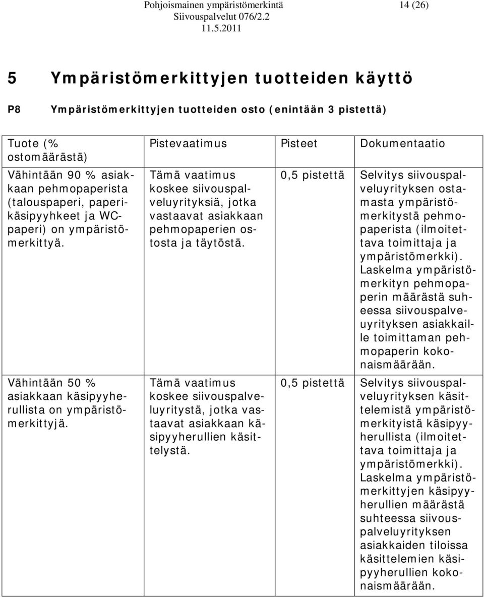 Pistevaatimus Pisteet Dokumentaatio Tämä vaatimus koskee siivouspalveluyrityksiä, jotka vastaavat asiakkaan pehmopaperien ostosta ja täytöstä.