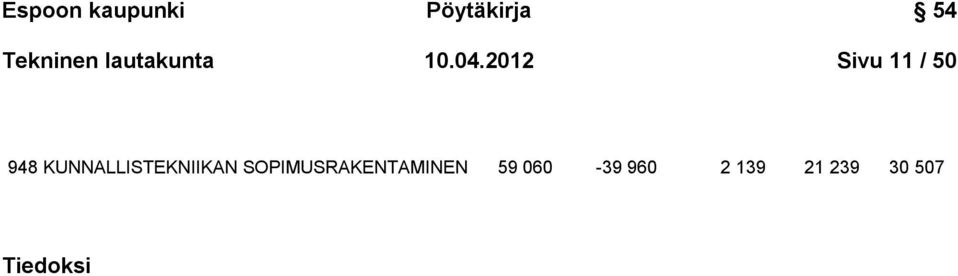 2012 Sivu 11 / 50 948