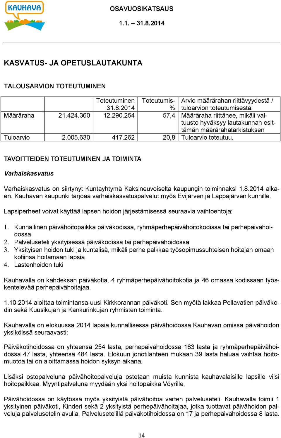 TAVOITTEIDEN TOTEUTUMINEN JA TOIMINTA Varhaiskasvatus Varhaiskasvatus on siirtynyt Kuntayhtymä Kaksineuvoiselta kaupungin toiminnaksi 1.8.2014 alkaen.