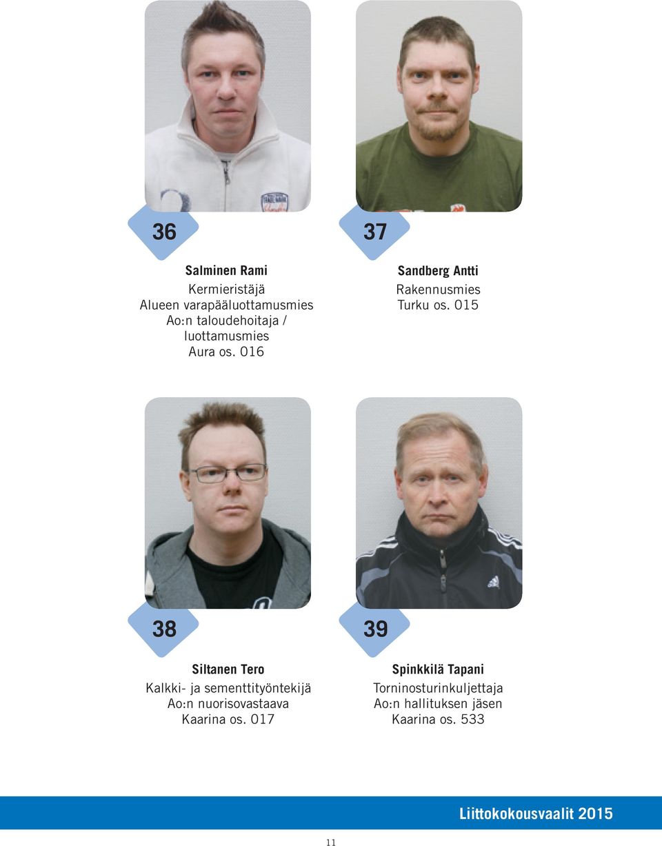 015 38 39 Siltanen Tero Kalkki- ja sementtityöntekijä Ao:n nuorisovastaava