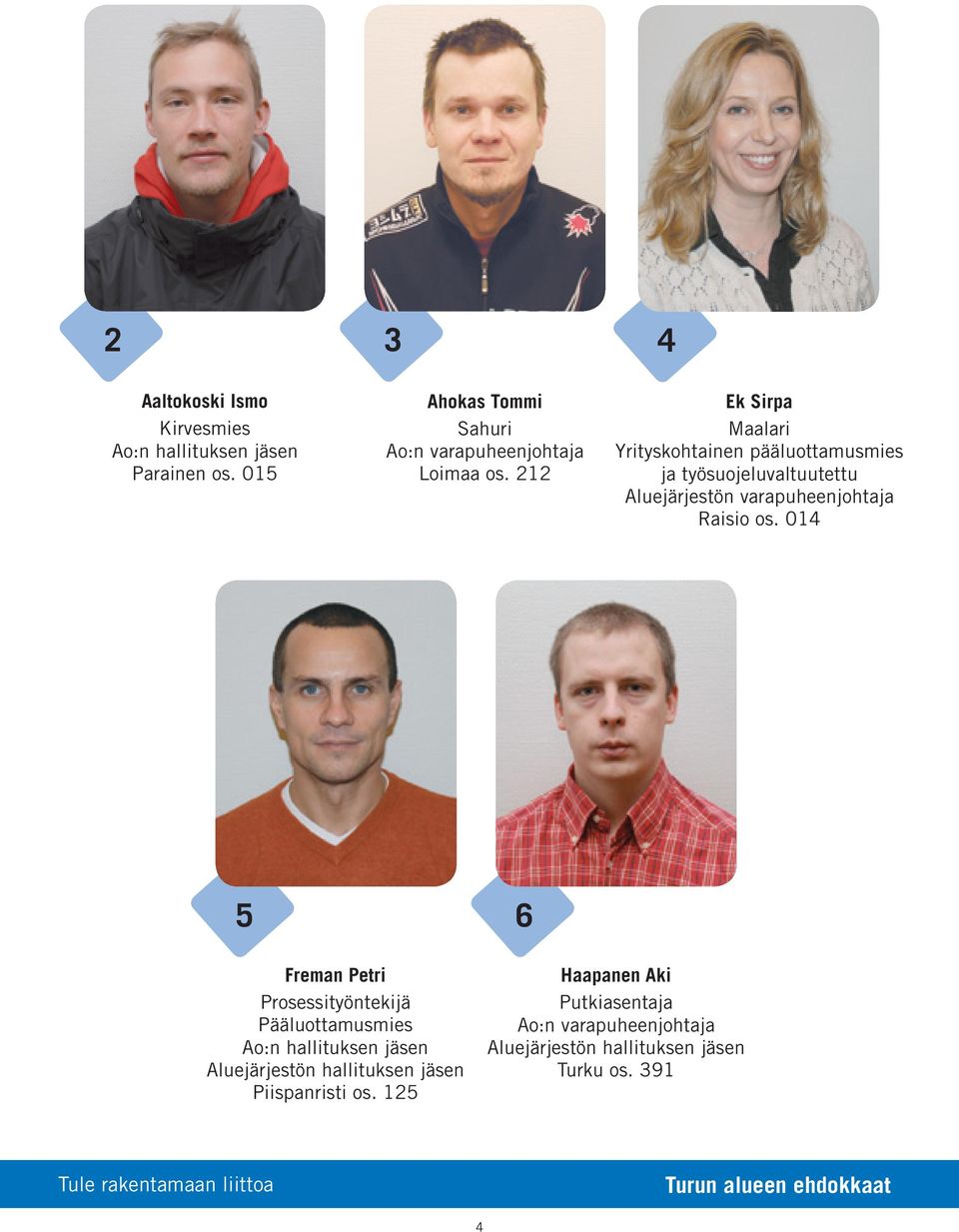 varapuheenjohtaja Raisio os. 014 5 6 Freman Petri Prosessityöntekijä Piispanristi os.