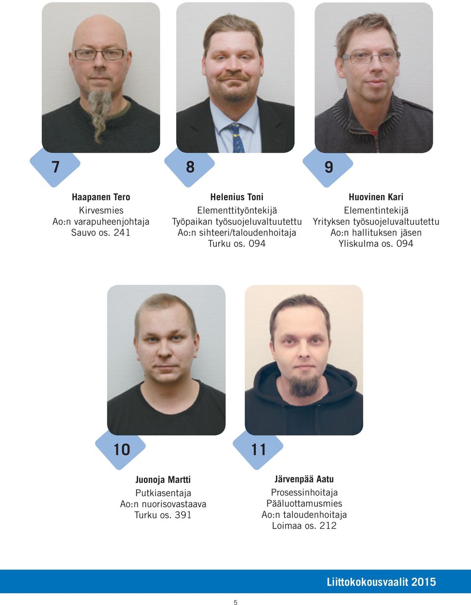 Turku os. 094 Huovinen Kari Elementintekijä Yrityksen työsuojeluvaltuutettu Yliskulma os.