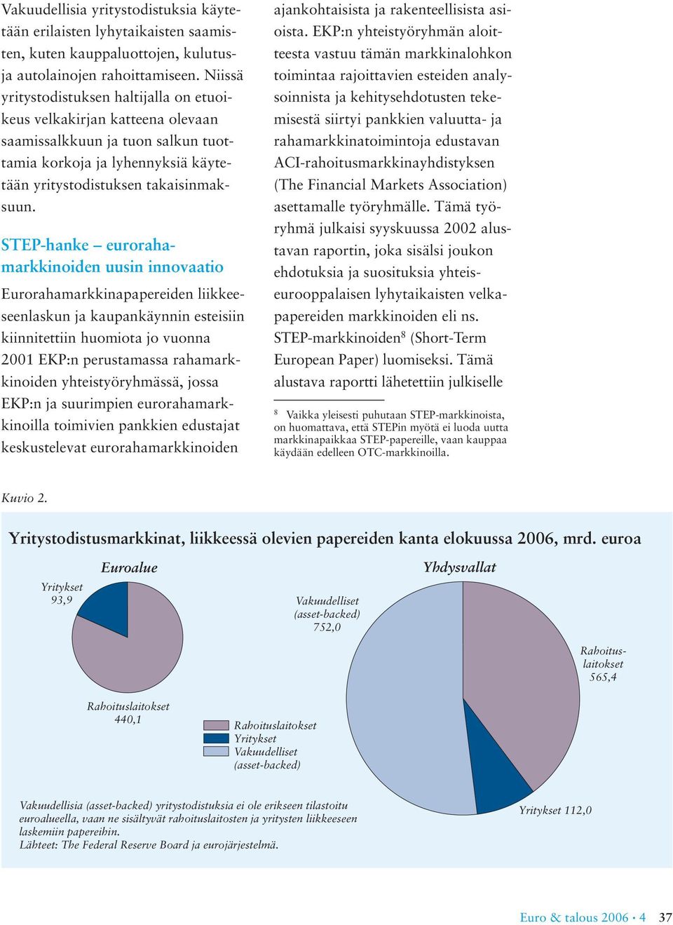 STEP-hanke eurorahamarkkinoiden uusin innovaatio Eurorahamarkkinapapereiden liikkeeseenlaskun ja kaupankäynnin esteisiin kiinnitettiin huomiota jo vuonna 2001 EKP:n perustamassa rahamarkkinoiden