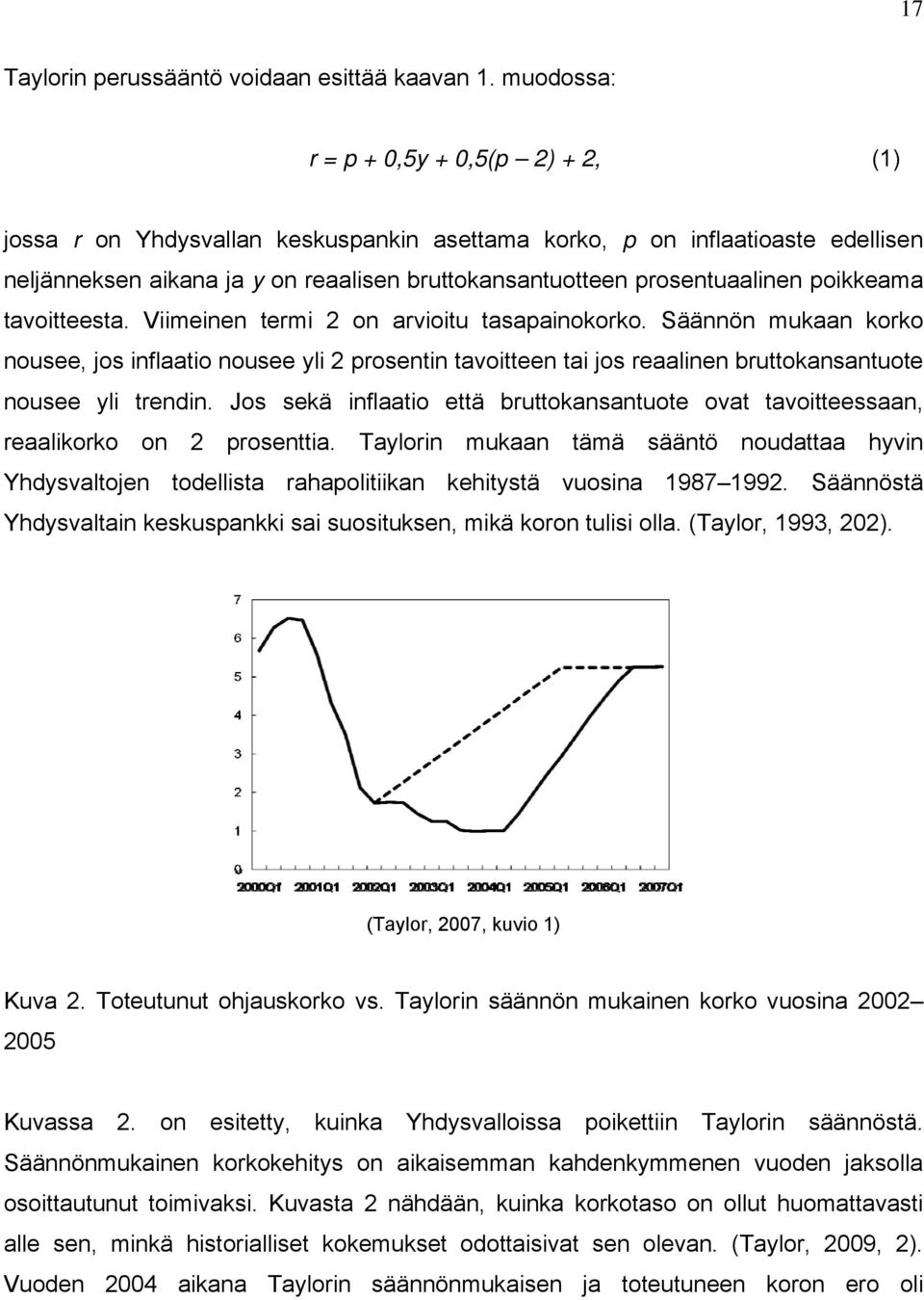 poikkeama tavoitteesta. Viimeinen termi 2 on arvioitu tasapainokorko.