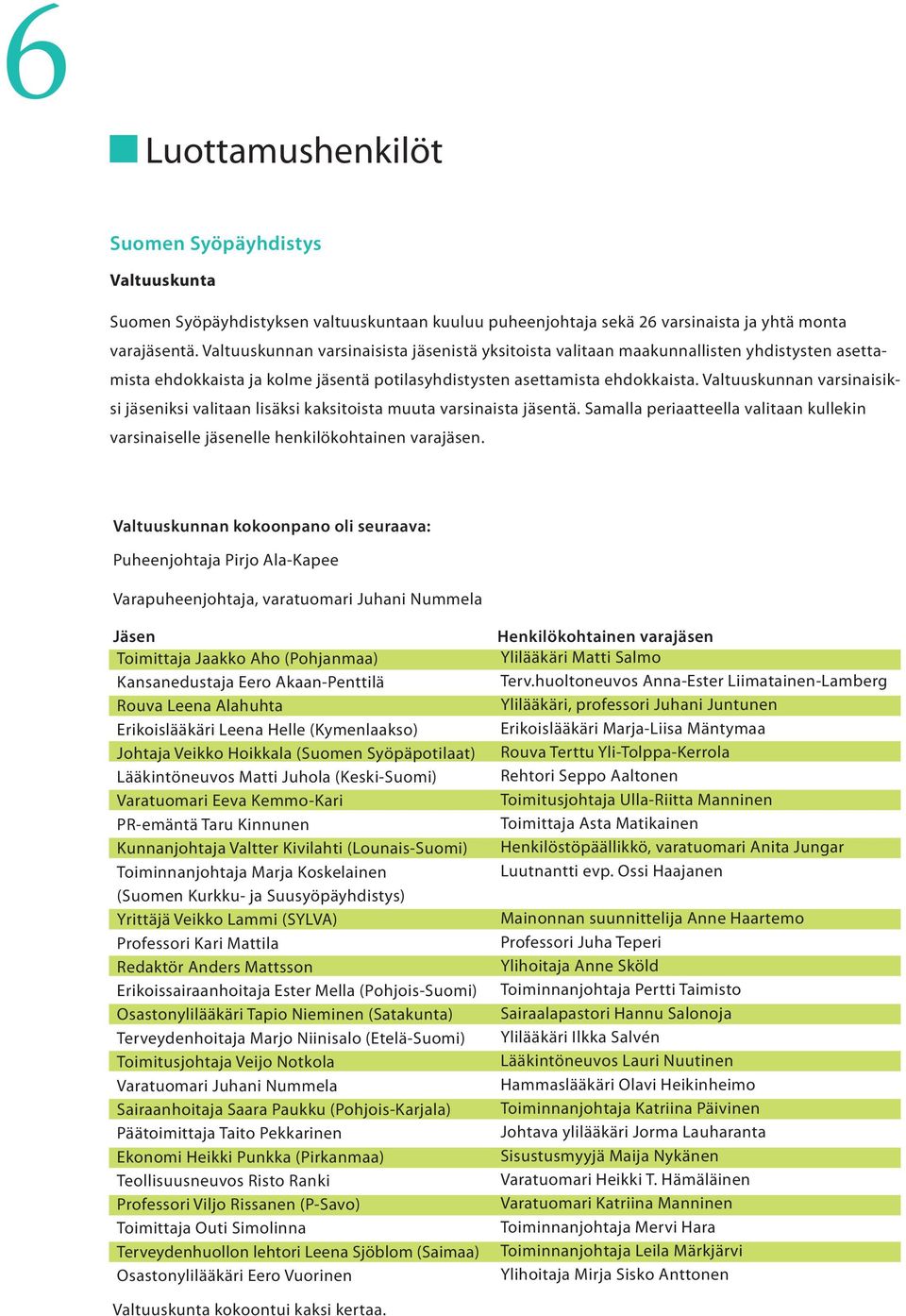 Valtuuskunnan varsinaisiksi jäseniksi valitaan lisäksi kaksitoista muuta varsinaista jäsentä. Samalla periaatteella valitaan kullekin varsinaiselle jäsenelle henkilökohtainen varajäsen.