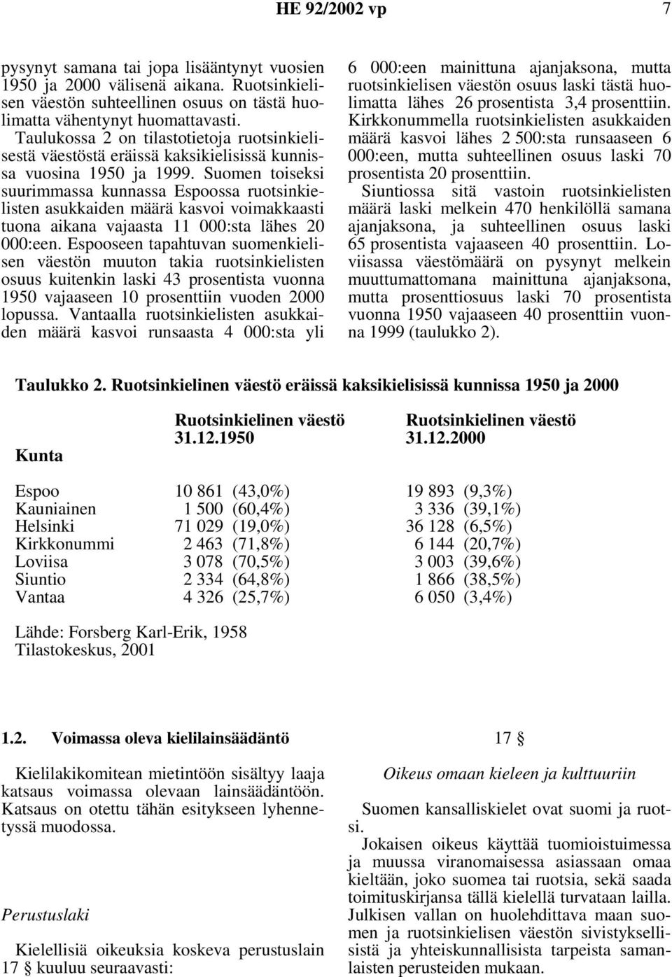 Suomen toiseksi suurimmassa kunnassa Espoossa ruotsinkielisten asukkaiden määrä kasvoi voimakkaasti tuona aikana vajaasta 11 000:sta lähes 20 000:een.