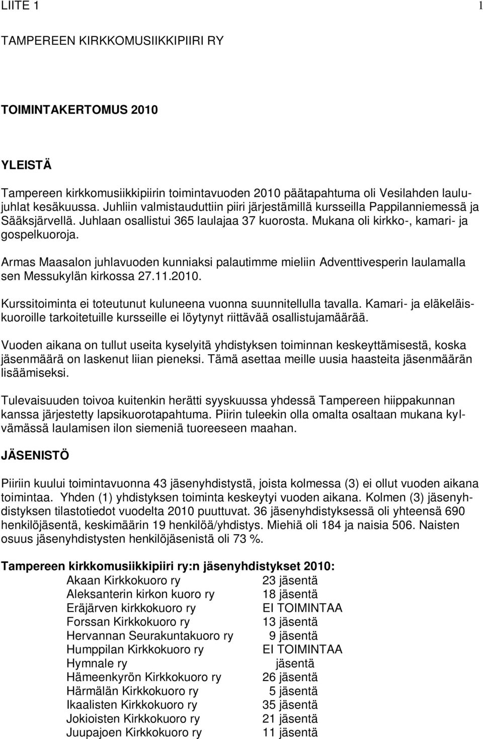 Armas Maasalon juhlavuoden kunniaksi palautimme mieliin Adventtivesperin laulamalla sen Messukylän kirkossa 27.11.2010. Kurssitoiminta ei toteutunut kuluneena vuonna suunnitellulla tavalla.