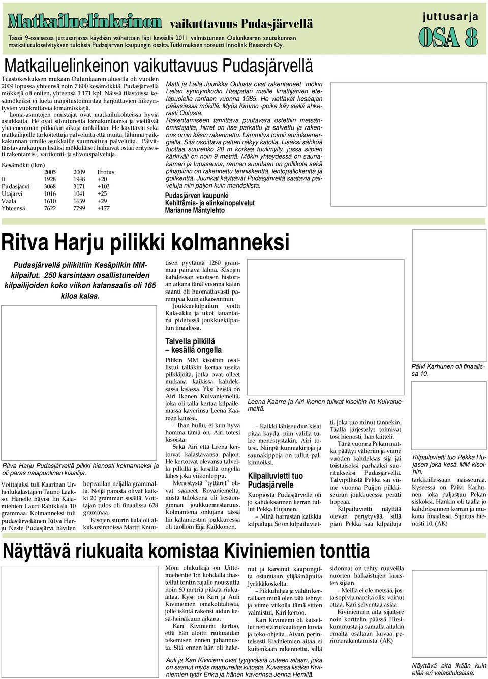Voittajaksi tuli Kaarinan Urheilukalastajien Tauno Laakso. Hänelle hävisi Iin Kalamiehien Lauri Rahikkala 10 grammaa.