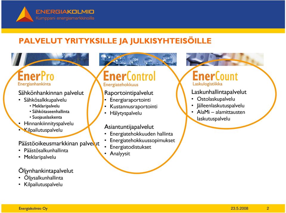 Kilpailutuspalvelu Raportointipalvelut Energiaraportointi Kustannusraportointi Hälytyspalvelu Asiantuntijapalvelut Energiatehokkuuden hallinta