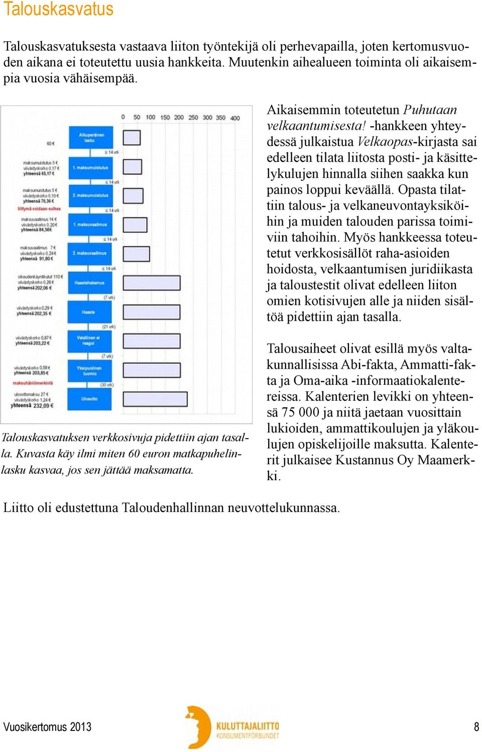 -hankkeen yhteydessä julkaistua Velkaopas-kirjasta sai edelleen tilata liitosta posti- ja käsittelykulujen hinnalla siihen saakka kun painos loppui keväällä.