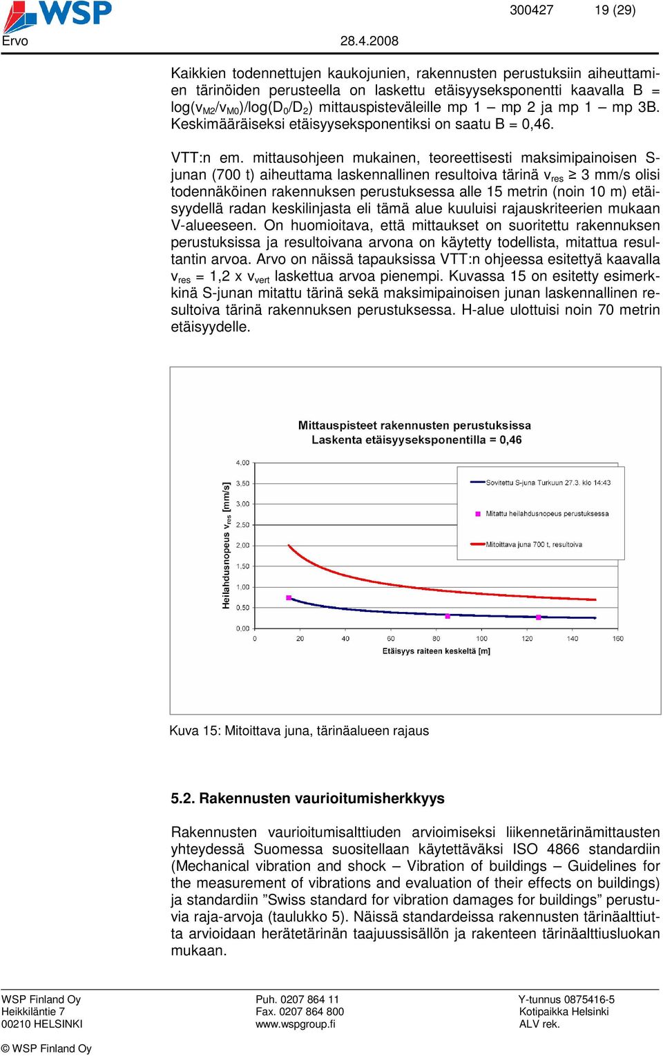 mittausohjeen mukainen, teoreettisesti maksimipainoisen S- junan (700 t) aiheuttama laskennallinen resultoiva tärinä v res 3 mm/s olisi todennäköinen rakennuksen perustuksessa alle 15 metrin (noin 10