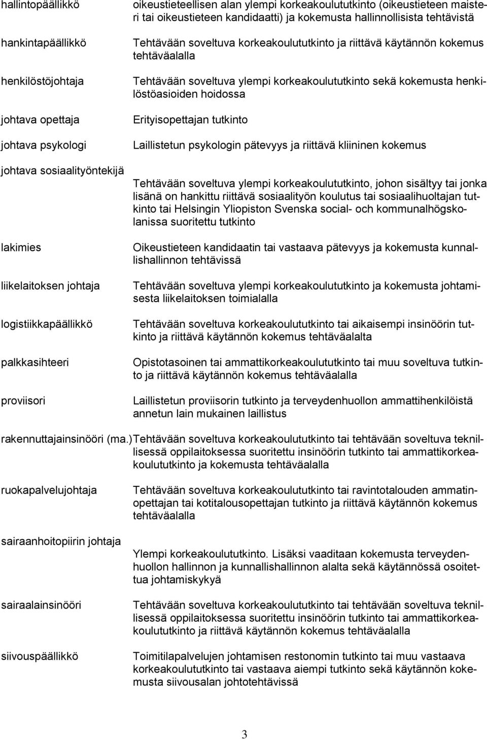 käytännön kokemus Tehtävään soveltuva ylempi korkeakoulututkinto sekä kokemusta henkilöstöasioiden hoidossa Erityisopettajan tutkinto Laillistetun psykologin pätevyys ja riittävä kliininen kokemus