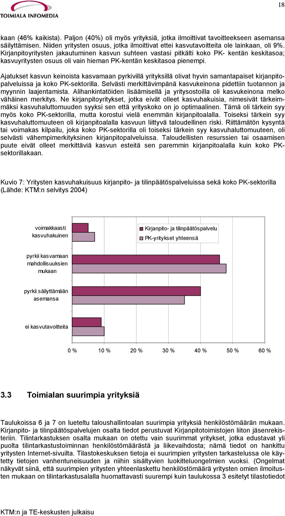 Ajatukset kasvun keinoista kasvamaan pyrkivillä yrityksillä olivat hyvin samantapaiset kirjanpitopalveluissa ja koko PK-sektorilla.