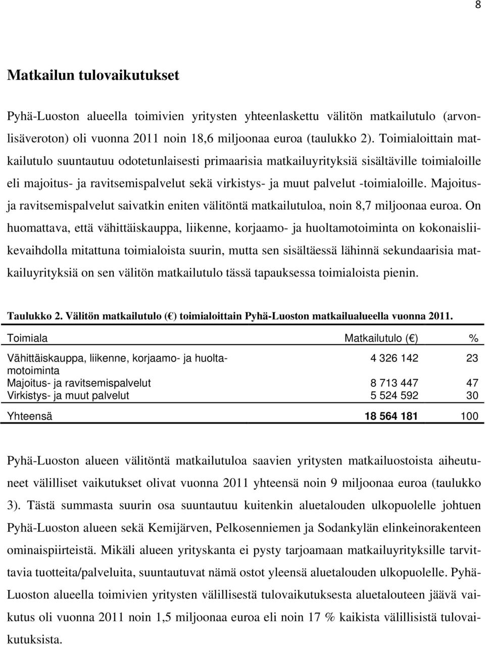 Majoitusja ravitsemispalvelut saivatkin eniten välitöntä matkailutuloa, noin 8,7 miljoonaa euroa.