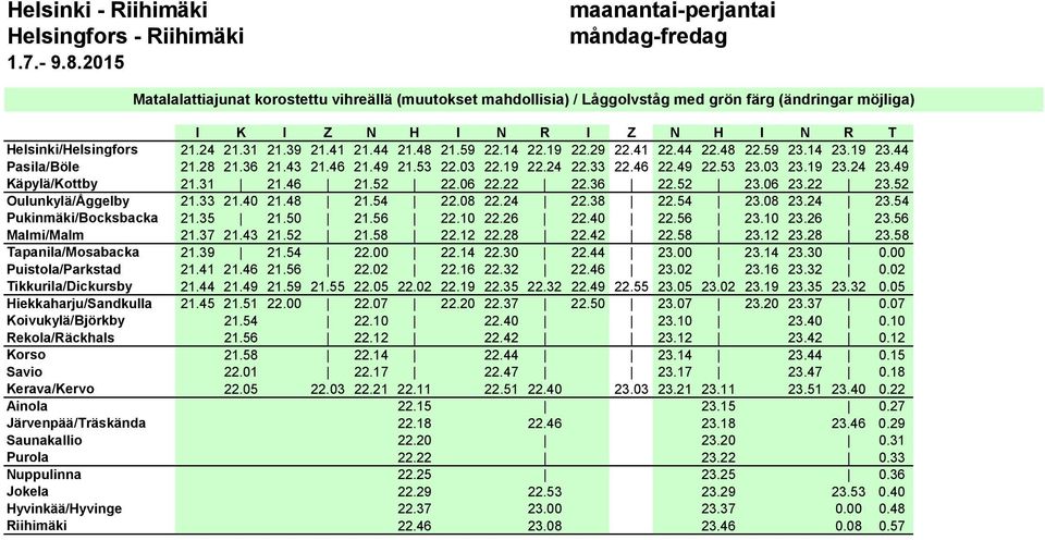 36 22.52 23.06 23.22 23.52 Oulunkylä/Åggelby 21.33 21.40 21.48 21.54 22.08 22.24 22.38 22.54 23.08 23.24 23.54 Pukinmäki/Bocksbacka 21.35 21.50 21.56 22.10 22.26 22.40 22.56 23.10 23.26 23.