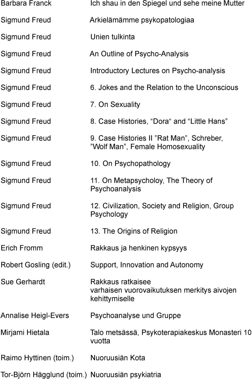 Jokes and the Relation to the Unconscious 7. On Sexuality 8. Case Histories, Dora and Little Hans 9. Case Histories II Rat Man, Schreber, Wolf Man, Female Homosexuality 10. On Psychopathology 11.