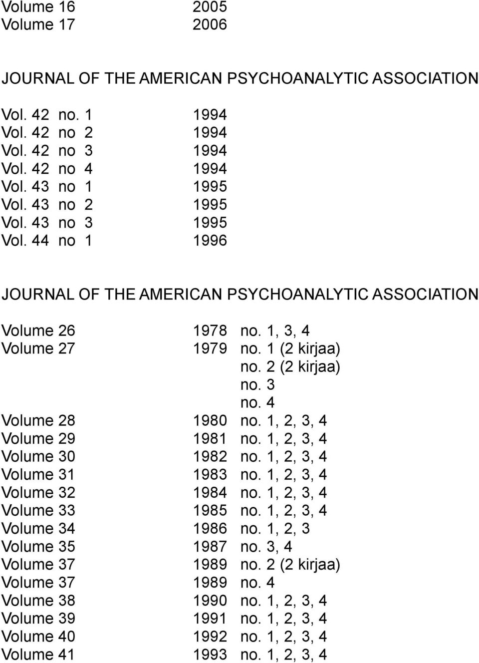 4 Volume 28 1980 no. 1, 2, 3, 4 Volume 29 1981 no. 1, 2, 3, 4 Volume 30 1982 no. 1, 2, 3, 4 Volume 31 1983 no. 1, 2, 3, 4 Volume 32 1984 no. 1, 2, 3, 4 Volume 33 1985 no.