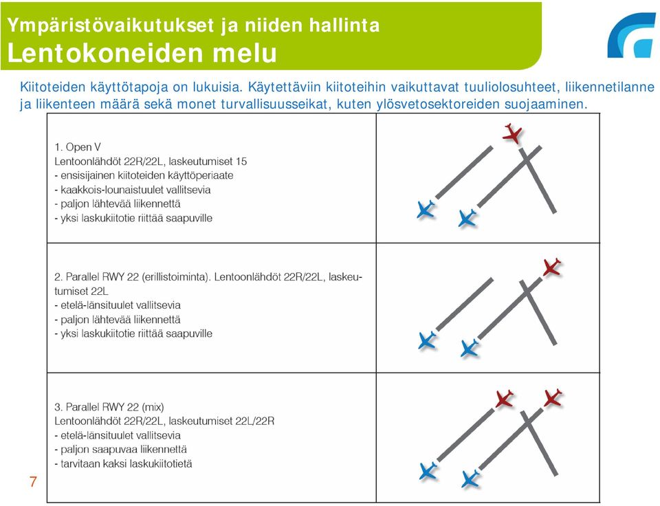 tuuliolosuhteet, liikennetilanne ja liikenteen