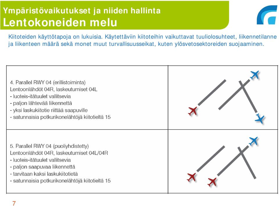 tuuliolosuhteet, liikennetilanne ja liikenteen