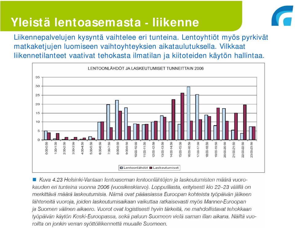 Lentoyhtiöt myös pyrkivät matkaketjujen luomiseen