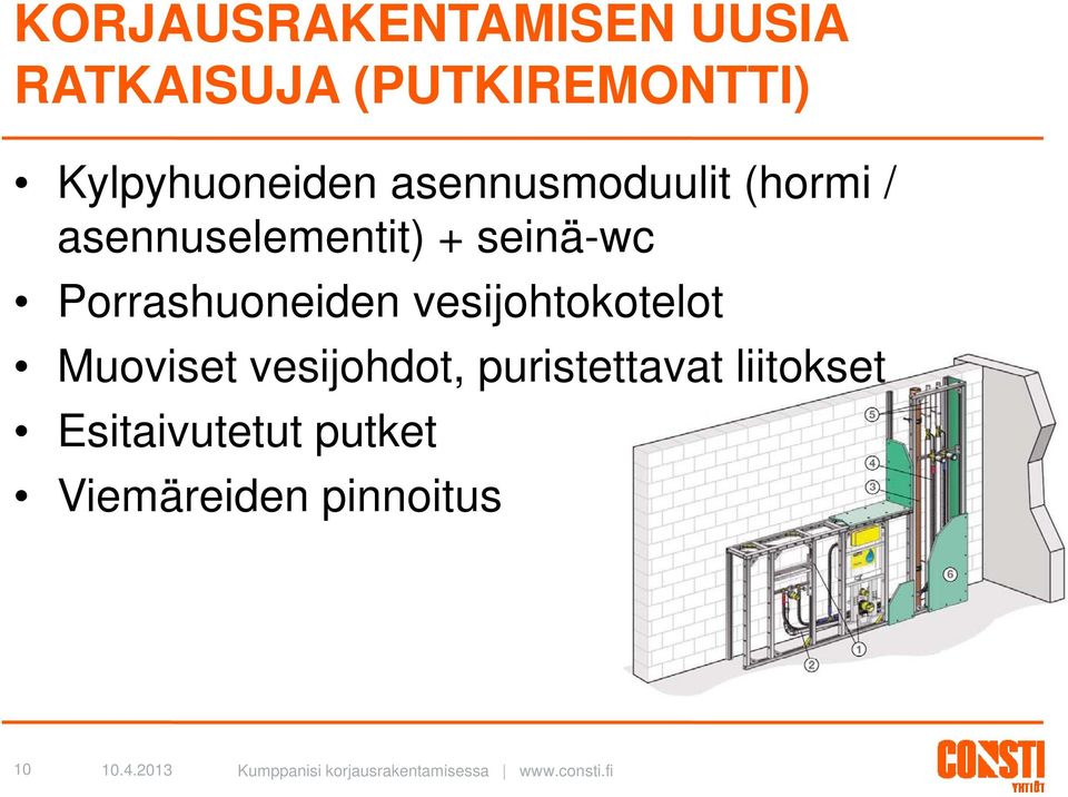 seinä-wc Porrashuoneiden vesijohtokotelot Muoviset