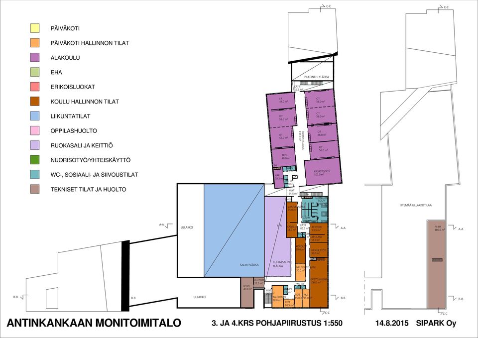 0 m² 80.0 m² KOKOUST HENKK.TYÖT SALIN YLÄOSA RUOKASALIN YLÄOSA NEUVTELU/PK 0.0 m² ULLAKKO.0 m² KH TYÖT. m² 6. m² WC HK.0 m² WC/PK.