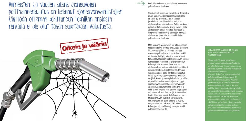 Toisin sanoen joka kolmas tankillinen kuluu renkaiden vierinvastuksen voittamiseen! Selitys: renkaan pyörimisesta tienpinnalla syntyy vastus, jonka voittaakseen rengas muuttaa muotoaan ja lämpenee.