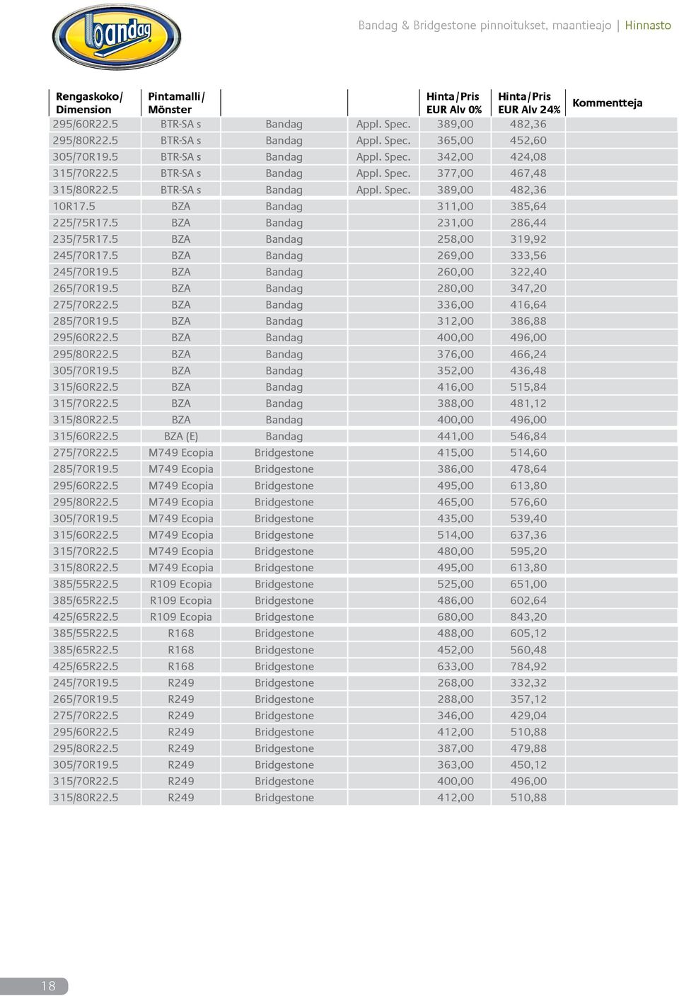 5 BZA Bandag 231,00 286,44 235/75R17.5 BZA Bandag 258,00 319,92 245/70R17.5 BZA Bandag 269,00 333,56 245/70R19.5 BZA Bandag 260,00 322,40 265/70R19.5 BZA Bandag 280,00 347,20 275/70R22.